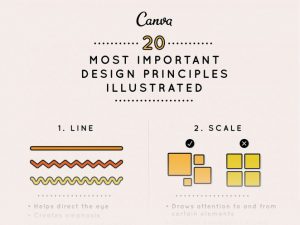 Les 20 principes pour une mise en page réussie