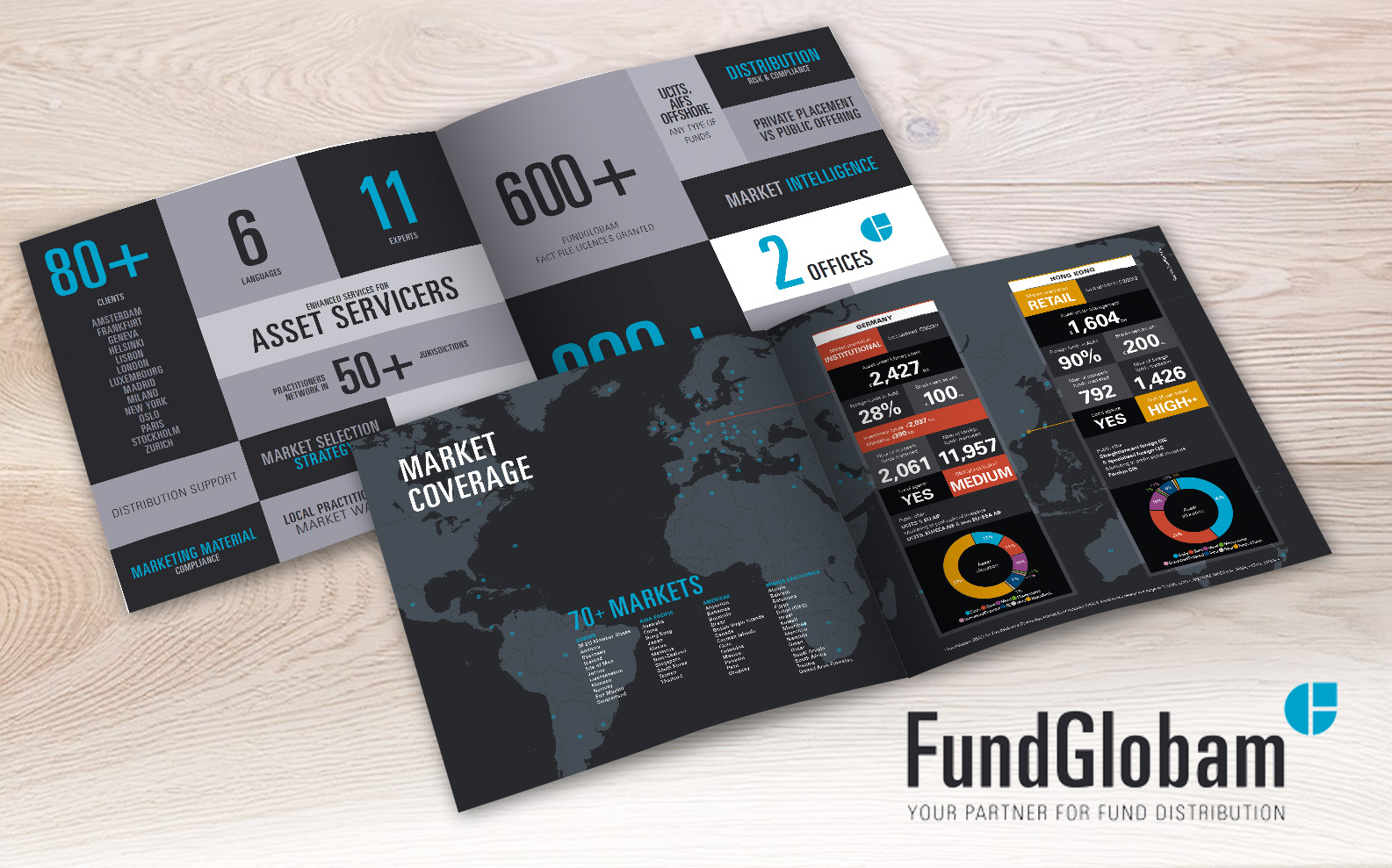 Fundglobam